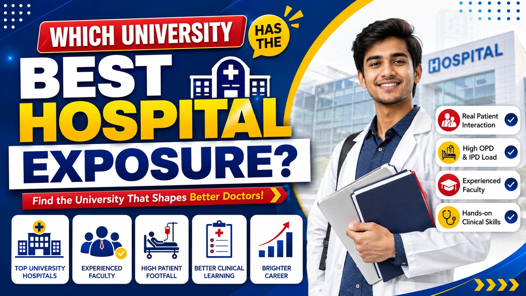 Which University Has the Best Hospital Exposure
